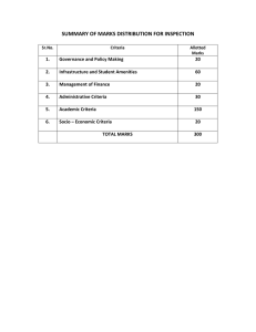   SUMMARY OF MARKS DISTRIBUTION FOR INSPECTION 