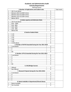 Academic and Administrative Audit  Schools/Departments 