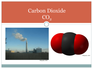 Carbon Dioxide CO 2 Wikipedia | GNU