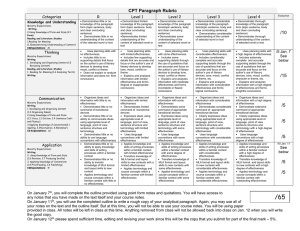 CPT Paragraph Rubric Categories R Level 1