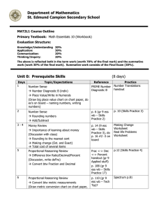 Department of Mathematics  MAT2L1 Course Outline Primary Textbook: