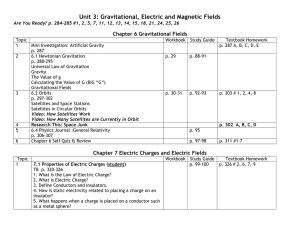 Unit 3: Gravitational, Electric and Magnetic Fields Chapter 6 Gravitational Fields