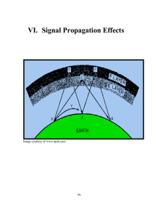 VI.  Signal Propagation Effects  Image courtesy of www.tpub.com 56