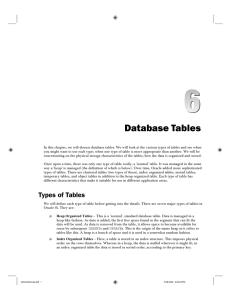 Database Tables