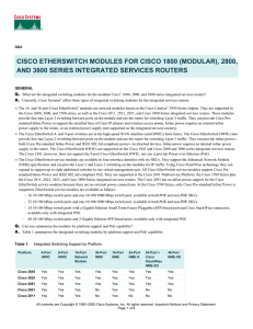 CISCO ETHERSWITCH MODULES FOR CISCO 1800 (MODULAR), 2800,  Q.