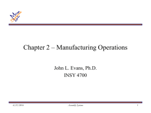 Chapter 2 – Manufacturing Operations John L. Evans, Ph.D. INSY 4700 6/21/2016