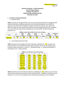   Chemistry Education – Initial Preparation  Annual Program Report   Academic Year 2012‐13 