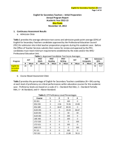   English for Secondary Teachers – Initial Preparation  Annual Program Report   Academic Year 2012‐13 