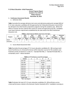   P‐12 Music Education– Initial Preparation  Annual Program Report   Academic Year 2012‐13 