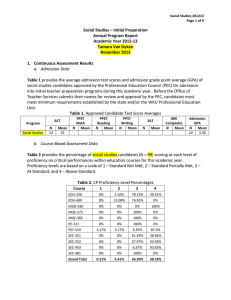   Social Studies – Initial Preparation  Annual Program Report   Academic Year 2012‐13 