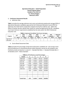   Agricultural Education – Initial Preparation  Annual Program Report   Academic Year 2011‐12 