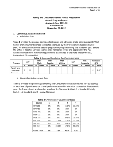   Family and Consumer Sciences – Initial Preparation  Annual Program Report   Academic Year 2011‐12 