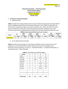   History/Social Studies – Initial Preparation  Annual Program Report   Academic Year 2011‐12 