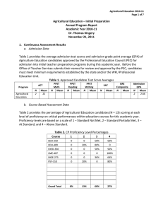   Agricultural Education – Initial Preparation  Annual Program Report   Academic Year 2010‐11 