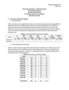   Elementary Education – Initial Preparation  Annual Program Report   Academic Year 2010‐11 