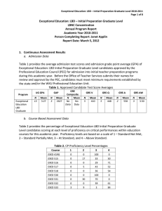   Exceptional Education: LBD – Initial Preparation Graduate Level  LBNC Concentration  Annual Program Report  