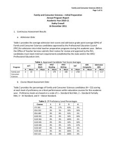   Family and Consumer Sciences – Initial Preparation  Annual Program Report   Academic Year 2010‐11 