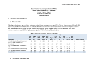 Department of Counseling and Student Affairs   M.A.E. School Counseling P‐12 and Rank I  Annual Program Report  