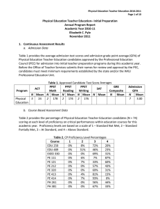   Physical Education Teacher Education– Initial Preparation  Annual Program Report   Academic Year 2010‐11 