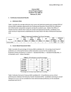 Literacy MAE Annual Program Report Academic Year 2009-10