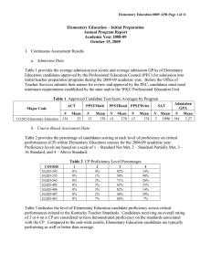 1.  Continuous Assessment Results Elementary Education – Initial Preparation