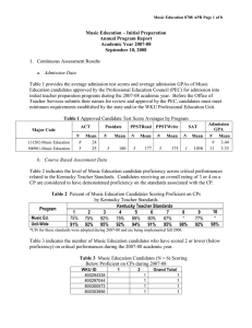 1.  Continuous Assessment Results Music Education &ndash; Initial Preparation