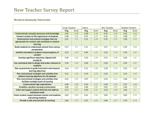 New Teacher Survey Report Western Kentucky University