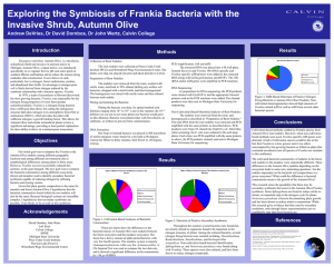 Exploring the Symbiosis of Frankia Bacteria with the Introduction