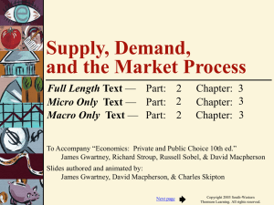Supply, Demand, and the Market Process Full Length Micro Only