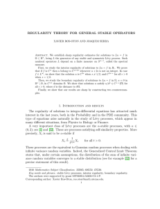 REGULARITY THEORY FOR GENERAL STABLE OPERATORS