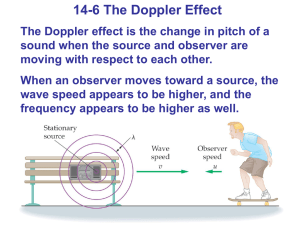 14-6 The Doppler Effect