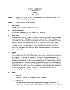 CRAFTON HILLS COLLEGE  Crafton Council  Minutes   April 5, 2011 