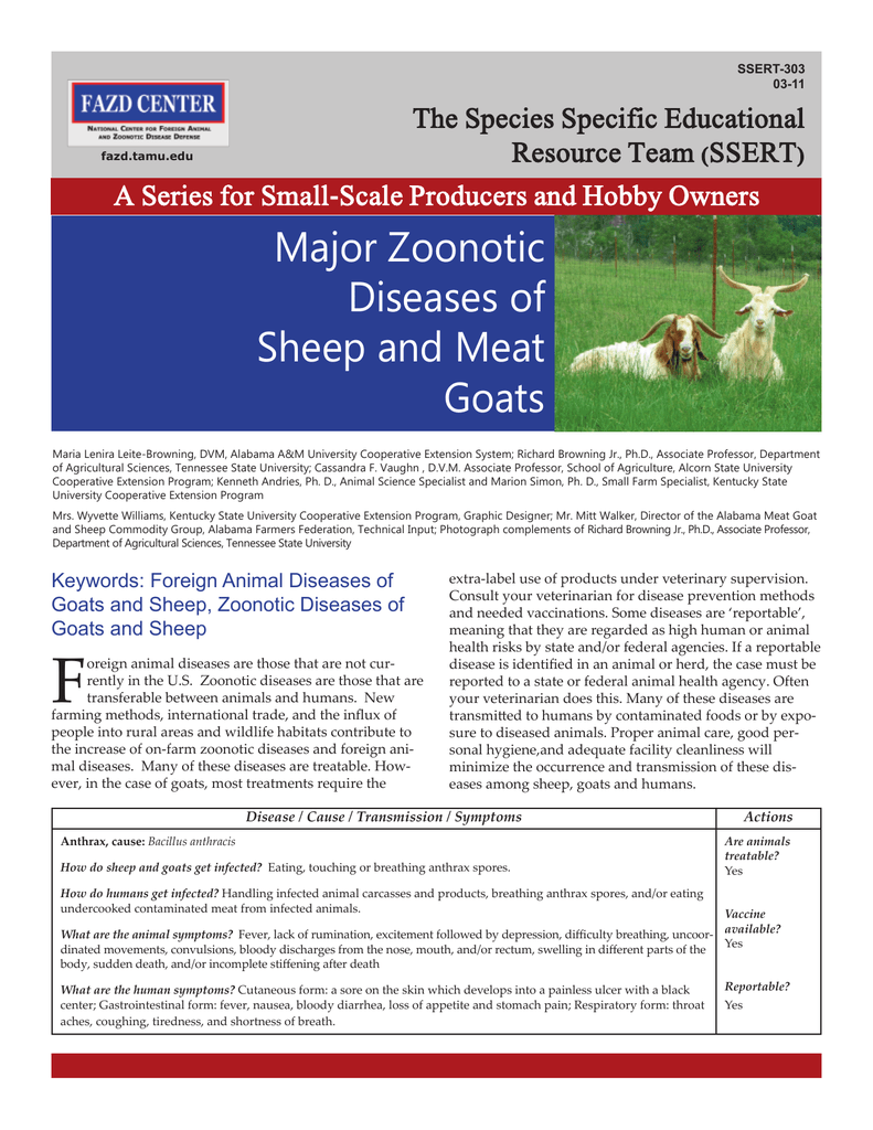 Major Zoonotic Diseases of Sheep and Meat Goats