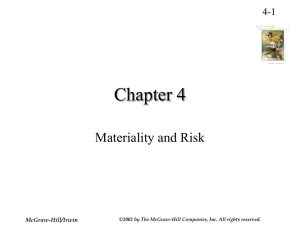 Chapter 4 Materiality and Risk 4-1 McGraw-Hill/Irwin