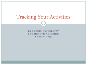 Tracking Your Activities