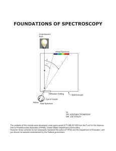 FOUNDATIONS OF SPECTROSCOPY