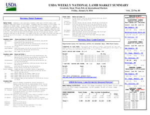 USDA WEEKLY NATIONAL LAMB SUMMARY MARKET . 23 No. 01