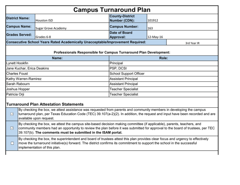 Campus Turnaround Plan