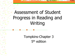 Assessment of Student Progress in Reading and Writing Tompkins-Chapter 3