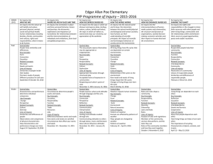 Edgar Allan Poe Elementary Programme of Inquiry –