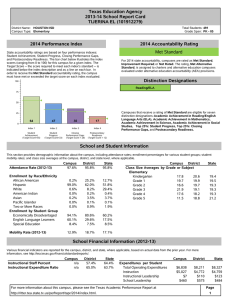 Texas Education Agency 2013-14 School Report Card TIJERINA EL (101912279) 2014 Performance Index