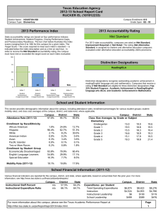 Texas Education Agency 2012-13 School Report Card RUCKER EL (101912233) 2013 Performance Index