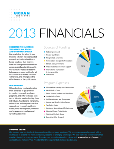 2013 FINANCIALS Sources of Funding For nearly five decades, Urban