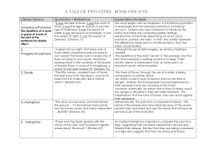 A Tale of Two Cities:  Book One (1-57) Literary Device Explanation/Analysis