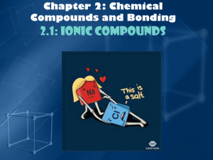 2.1: Ionic Compounds Chapter 2: Chemical Compounds and Bonding