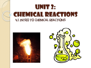 Unit 2: Chemical Reactions 4.1: Intro to Chemical Reactions