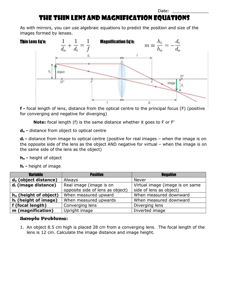 The Thin Lens And Magnification Equations