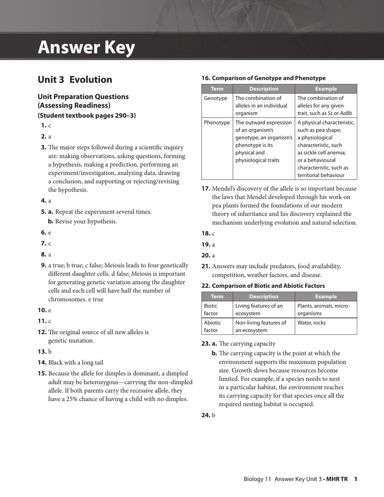 Answer Key Unit 3 Evolution Unit Preparation Questions Assessing Readiness