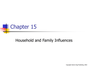 Chapter 15 Household and Family Influences Copyright Atomic Dog Publishing, 2002