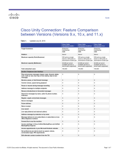 Cisco Unity Connection: Feature Comparison  Guide